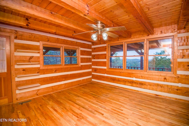 empty room with ceiling fan, wood ceiling, hardwood / wood-style flooring, beam ceiling, and wood walls