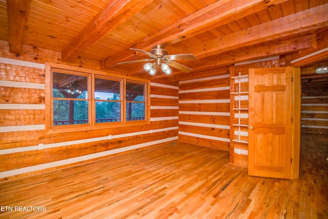 spare room featuring light wood-type flooring, beamed ceiling, ceiling fan, wood ceiling, and wood walls