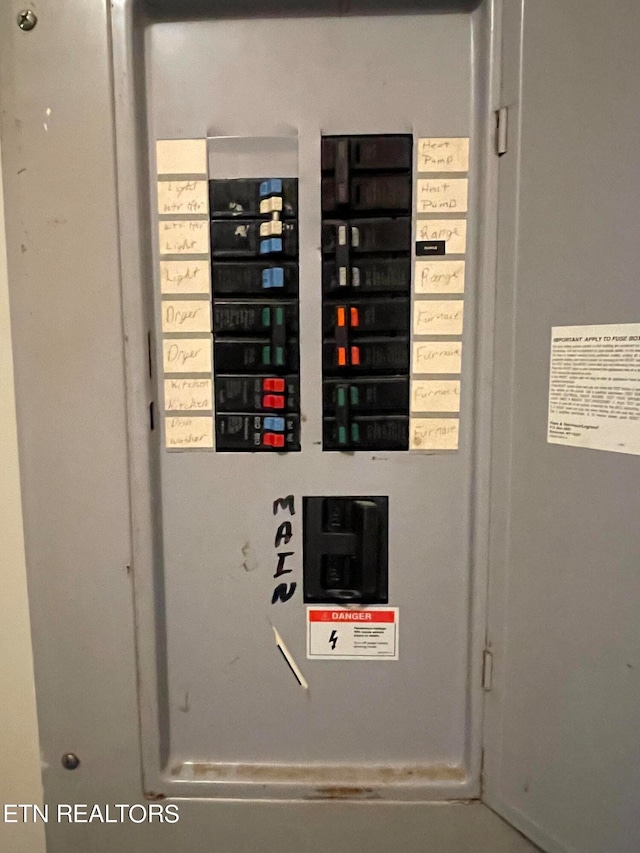 utility room with electric panel