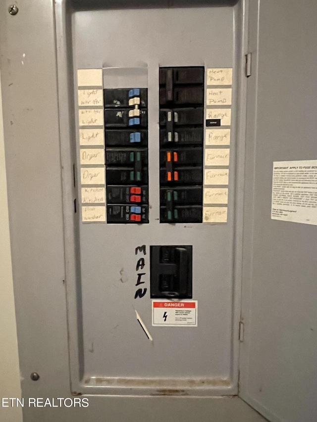 205 Magnolia Ln, Tazewell, TN 37879 - utilities with electric panel