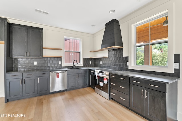 kitchen featuring custom range hood, stainless steel appliances, sink, light hardwood / wood-style floors, and tasteful backsplash