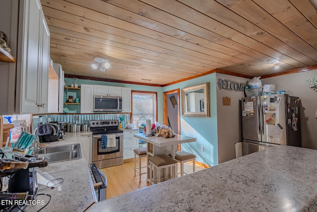 kitchen with sink, wood ceiling, light hardwood / wood-style floors, stainless steel appliances, and white cabinets