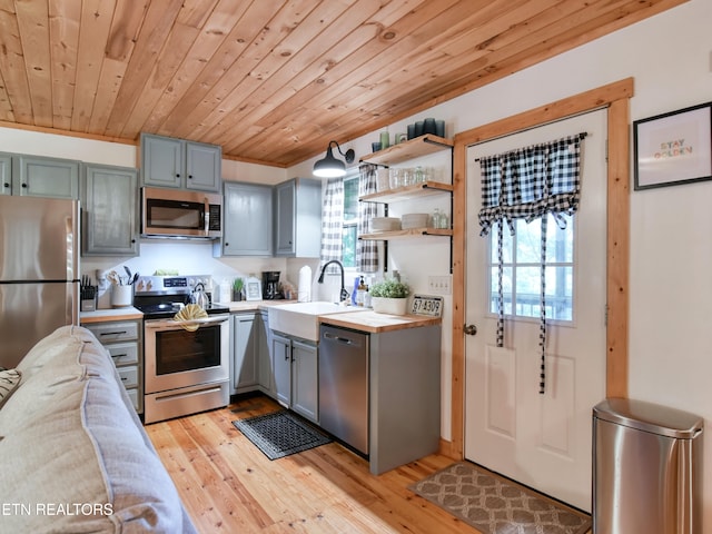 kitchen featuring sink, appliances with stainless steel finishes, a wealth of natural light, and wooden ceiling