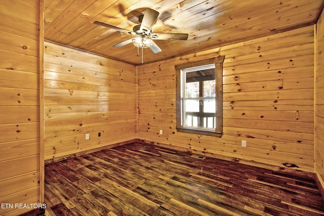 spare room featuring ceiling fan, wooden ceiling, dark hardwood / wood-style flooring, and wooden walls