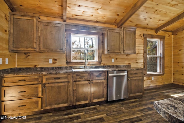 kitchen featuring wood walls, wooden ceiling, dark hardwood / wood-style flooring, and dishwasher