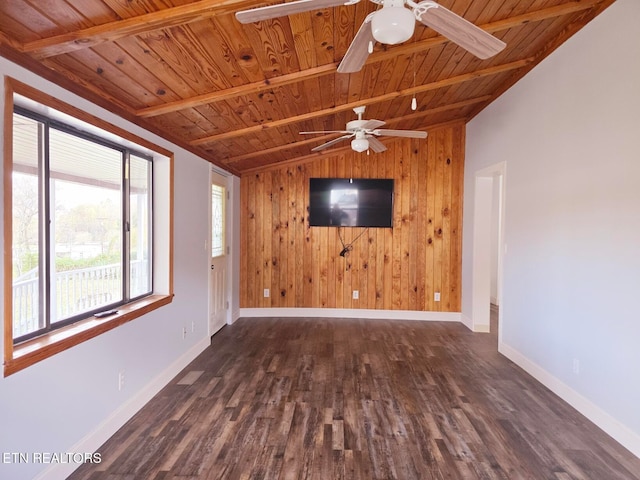 unfurnished living room featuring wood ceiling, lofted ceiling with beams, dark hardwood / wood-style flooring, and wooden walls