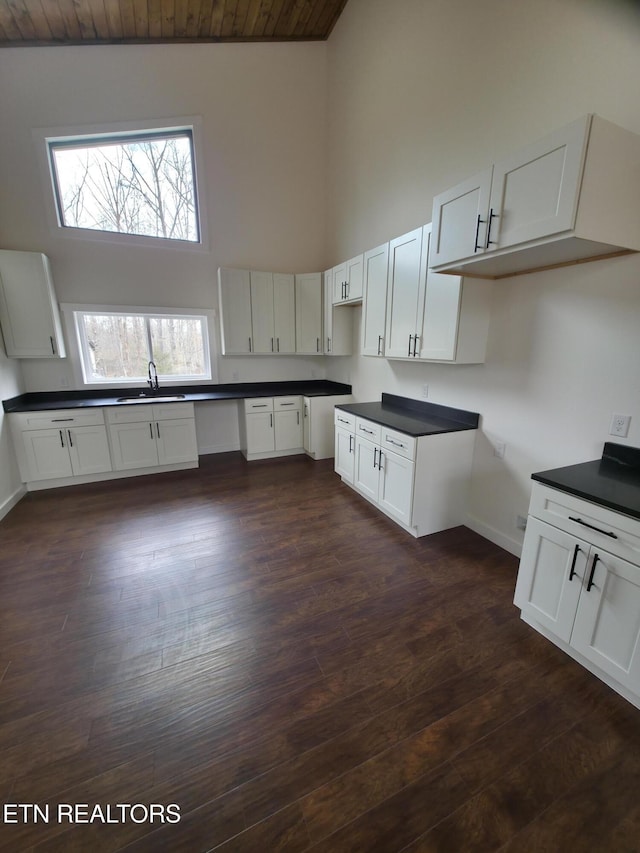 kitchen featuring high vaulted ceiling, sink, white cabinets, wood ceiling, and dark wood-type flooring