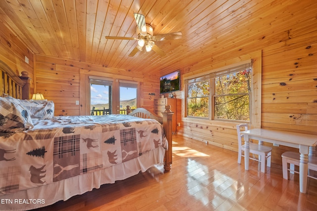 bedroom featuring wood ceiling, hardwood / wood-style floors, wooden walls, and ceiling fan