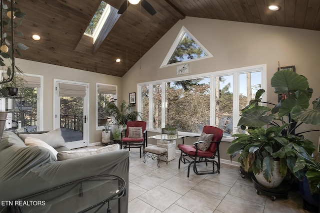 sunroom featuring ceiling fan, lofted ceiling with skylight, and wood ceiling