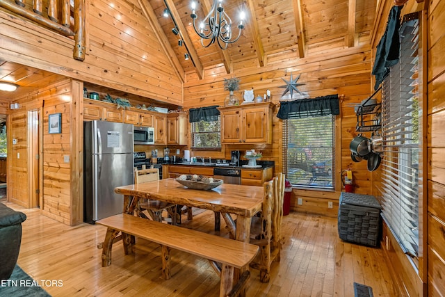 kitchen with wood walls, appliances with stainless steel finishes, wood ceiling, and light hardwood / wood-style floors