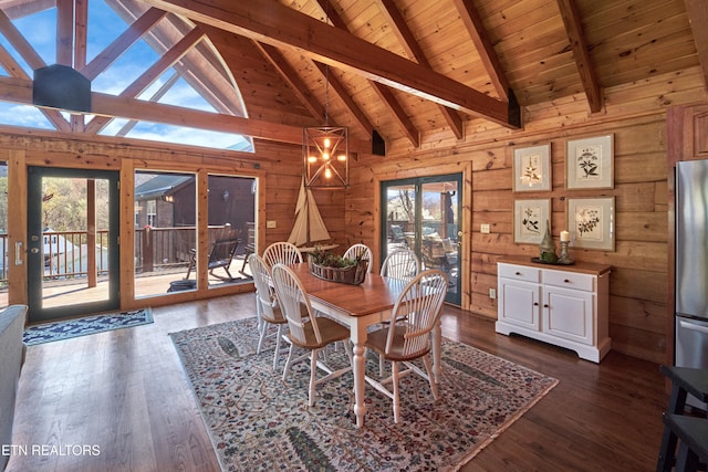 dining room featuring vaulted ceiling with beams, wooden walls, a wealth of natural light, and dark wood-type flooring