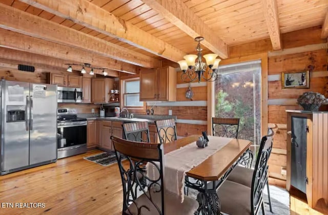 kitchen with wood walls, hanging light fixtures, light hardwood / wood-style floors, beam ceiling, and stainless steel appliances