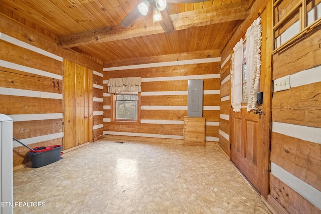 unfurnished room featuring electric panel, ceiling fan, wood ceiling, and wooden walls