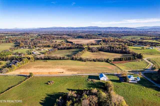 357 Meadow Rd, Greenback TN, 37742 land for sale