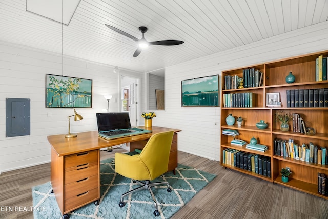 office space featuring ceiling fan, dark hardwood / wood-style flooring, wood ceiling, and electric panel