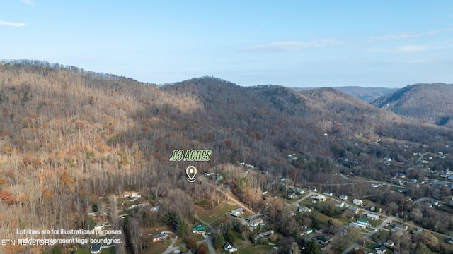 0 N 21st St, Lafollette TN, 37766 land for sale