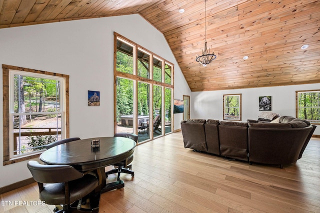 3719 Clabo Mountain Ln, Sevierville, TN 37862 - dining space featuring wood ceiling, high vaulted ceiling, and light wood-style floors