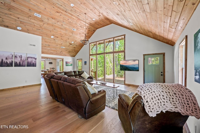 3719 Clabo Mountain Ln, Sevierville, TN 37862 - living area featuring high vaulted ceiling, hardwood / wood-style floors, wooden ceiling, and a chandelier