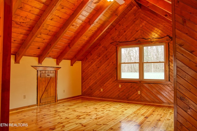 additional living space with lofted ceiling with beams, light hardwood / wood-style flooring, wooden ceiling, and wood walls