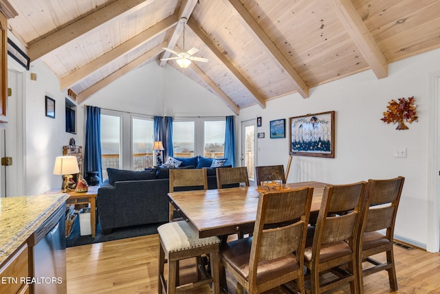 dining space with beam ceiling, ceiling fan, wooden ceiling, light hardwood / wood-style flooring, and high vaulted ceiling