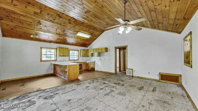 kitchen featuring kitchen peninsula, ceiling fan, high vaulted ceiling, and wooden ceiling