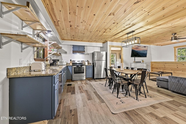 kitchen featuring hanging light fixtures, sink, appliances with stainless steel finishes, light hardwood / wood-style floors, and wood ceiling