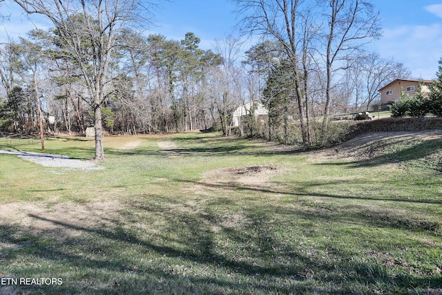 5112 Odell Rd, Knoxville TN, 37920 land for sale