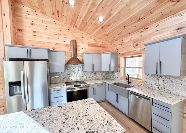 kitchen with stainless steel appliances, lofted ceiling, a sink, wooden ceiling, and wall chimney exhaust hood