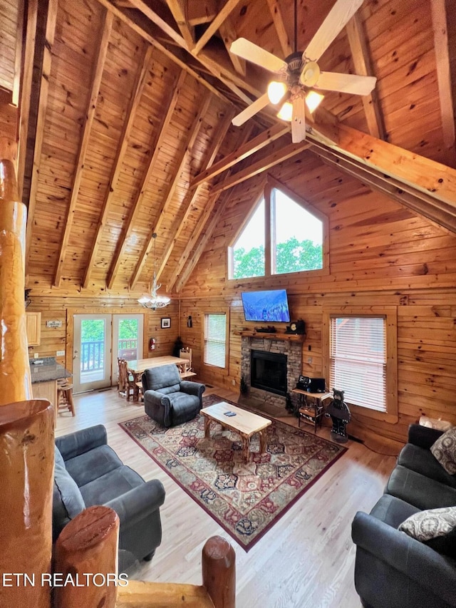 1726 Summit View Way, Pigeon Forge, TN 37862 - living room featuring wood ceiling, wooden walls, a fireplace, beamed ceiling, and wood finished floors