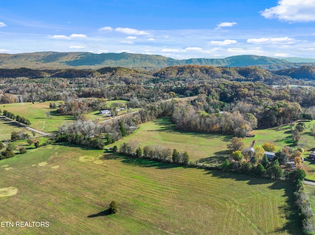 5812 Indian Warpath Rd, Maryville TN, 37803 land for sale