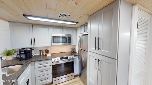 kitchen featuring dark stone countertops, sink, wood ceiling, and appliances with stainless steel finishes