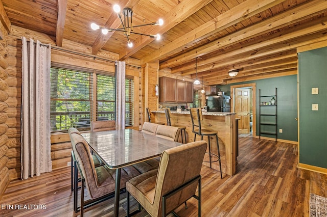 dining room featuring dark wood-type flooring, log walls, beam ceiling, a notable chandelier, and wooden ceiling