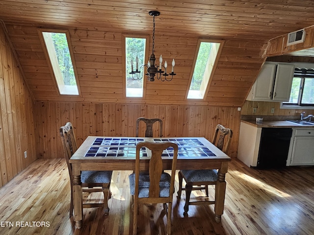537 Gatlin Dr, Gatlinburg, TN 37738 - dining space featuring light wood-style flooring, wooden ceiling, and wood walls