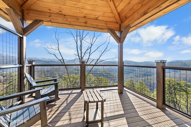 3118 Smoky Bluff Trl, Sevierville, TN 37862 - photo 26