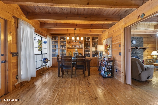 dining area featuring beamed ceiling, wood ceiling, wooden walls, and built in shelves