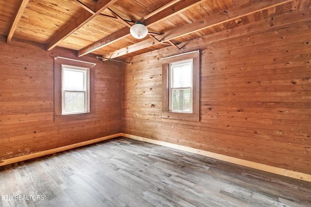 spare room with wood ceiling, wood-type flooring, beamed ceiling, and wooden walls