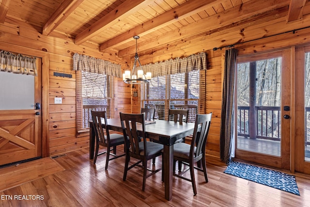 dining space with hardwood / wood-style flooring, beam ceiling, a notable chandelier, wooden ceiling, and wood walls