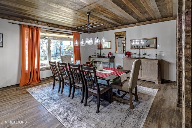 dining room with wooden ceiling and dark hardwood / wood-style flooring