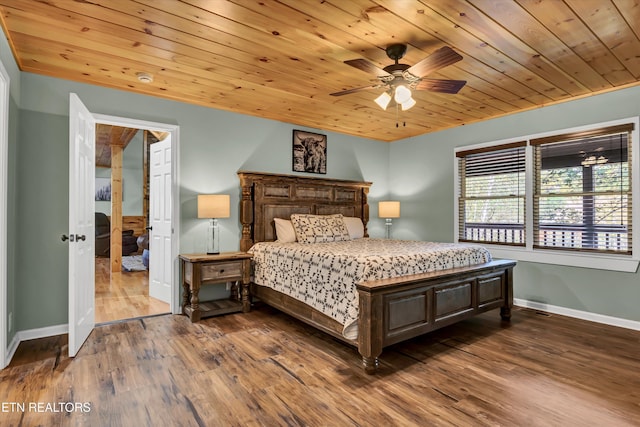 bedroom featuring wood ceiling, ceiling fan, and dark hardwood / wood-style flooring