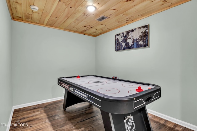 game room featuring dark hardwood / wood-style floors and wood ceiling