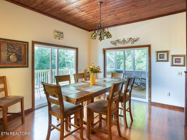 dining space featuring hardwood / wood-style flooring, a notable chandelier, ornamental molding, and wooden ceiling