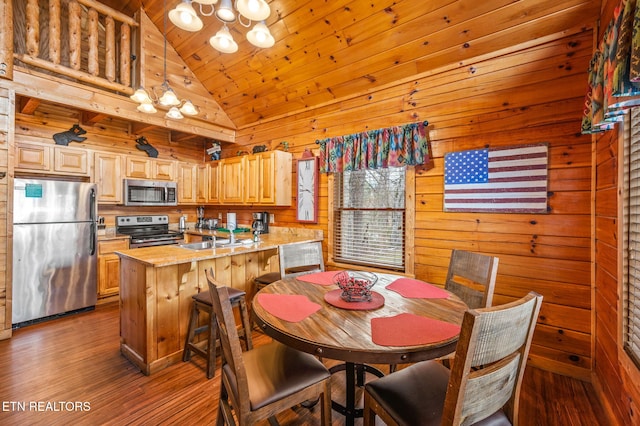 dining area featuring sink, wood ceiling, wood-type flooring, a chandelier, and wood walls