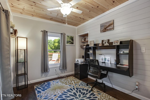 home office featuring wood ceiling, dark wood-type flooring, ceiling fan, and wood walls