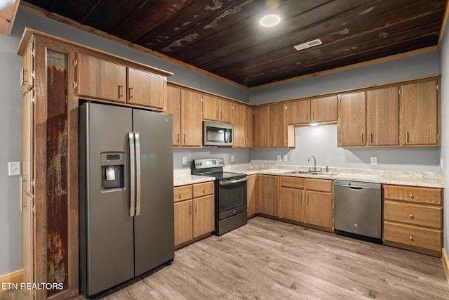 kitchen featuring sink, stainless steel appliances, light hardwood / wood-style floors, and wooden ceiling