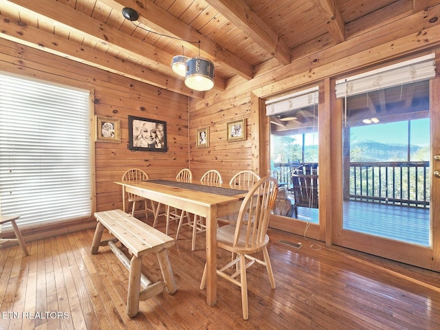 dining space with hardwood / wood-style flooring, wooden walls, wooden ceiling, and beam ceiling