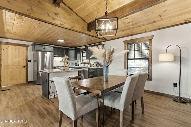 dining room featuring hardwood / wood-style floors, a notable chandelier, wooden ceiling, and vaulted ceiling with beams