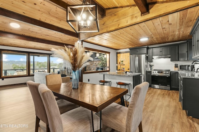 dining room featuring sink, vaulted ceiling with beams, a notable chandelier, wood ceiling, and light wood-type flooring