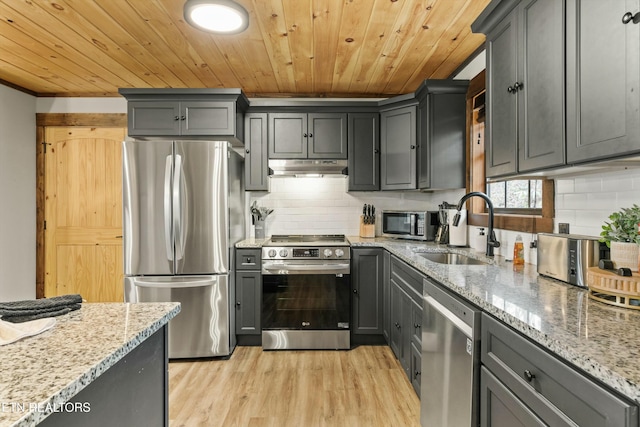 kitchen with appliances with stainless steel finishes, light stone countertops, sink, and wooden ceiling