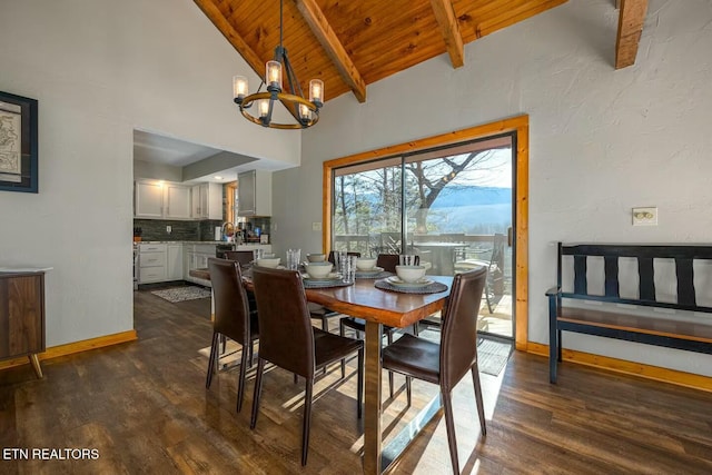 dining area featuring wood ceiling, dark hardwood / wood-style flooring, beam ceiling, and a notable chandelier