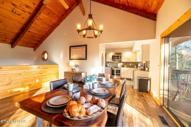 dining room with high vaulted ceiling, beam ceiling, light hardwood / wood-style floors, wooden ceiling, and an inviting chandelier